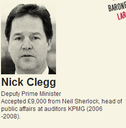 Nick Clegg - financial interests in fossil fuels