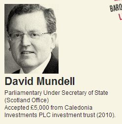 David Mundell - financial interests in fossil fuels
