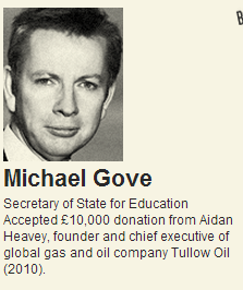 Michael Gove - financial interests in fossil fuels