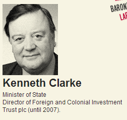Kenneth Clarke - financial interests in fossil fuels