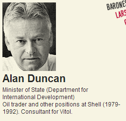 Alan Duncan - financial interests in fossil fuels