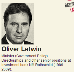 Oliver Letwin - financial interests in fossil fuels
