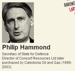 Philip Hammond