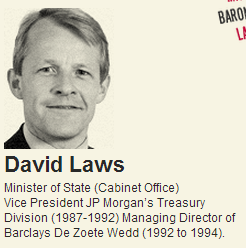 Lavid Laws - financial interests in fossil fuels