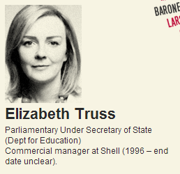 Elizabeth Truss - financial interests in fossil fuels