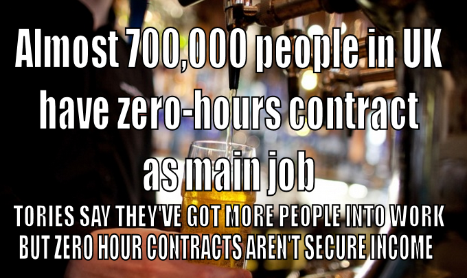 Almost 700,000 people in UK have zero-hours contract as main job with no secure income